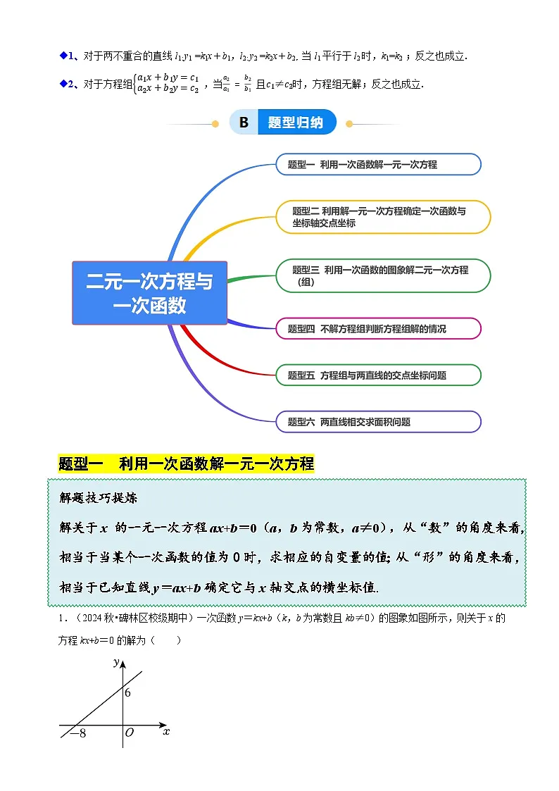 5.6 二元一次方程与一次函数(6大题型提分练)(原卷版)-A4第2页