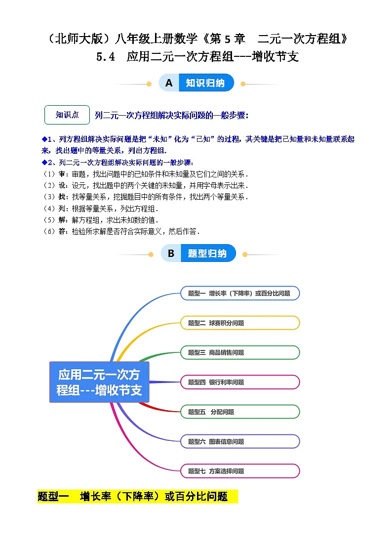 5.4 应用二元一次方程组---增收节支(8大题型提分练)(解析版)-A4第1页