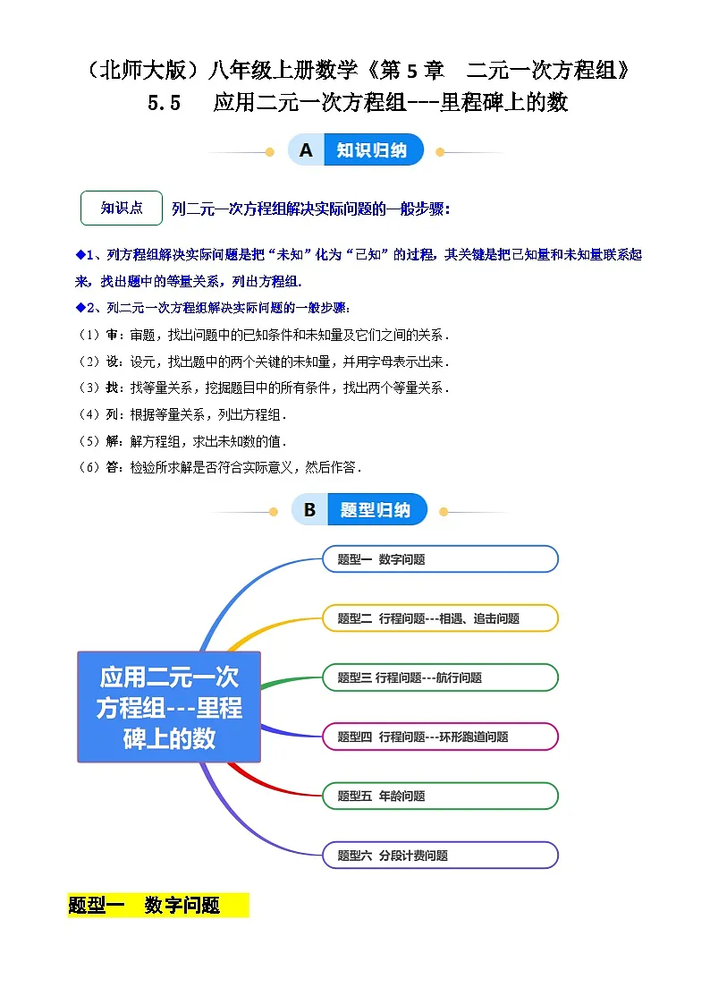 5.5 应用二元一次方程组---里程碑上的数(8大题型提分练)(原卷版)-A4第1页