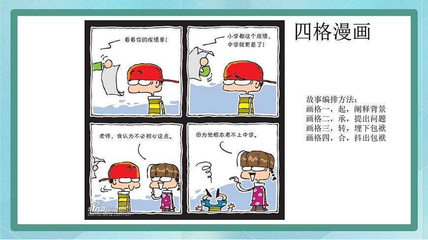 制作我的動畫片第7頁