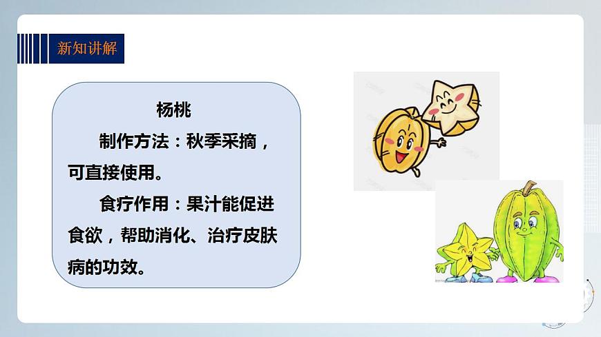第一單元 嶺南水果 第二課時 課件第5頁