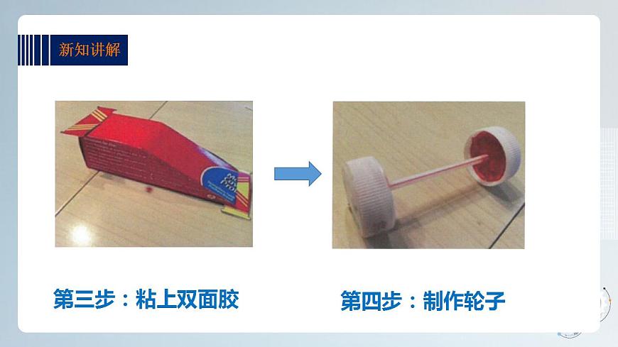 綜合實踐活動指引  三年級第四單元第二課時《玩具總動員》課件第6頁