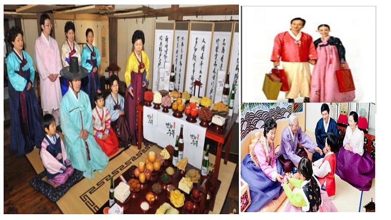 教科版综合实践五上 欢欢喜喜过春节 课件+教案06