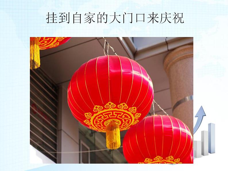 教科版综合实践五上 欢欢喜喜过春节 课件+教案04
