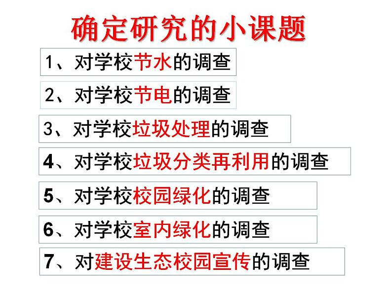 教科版综合实践六上 校园调查—共建生态校园 课件+教案03