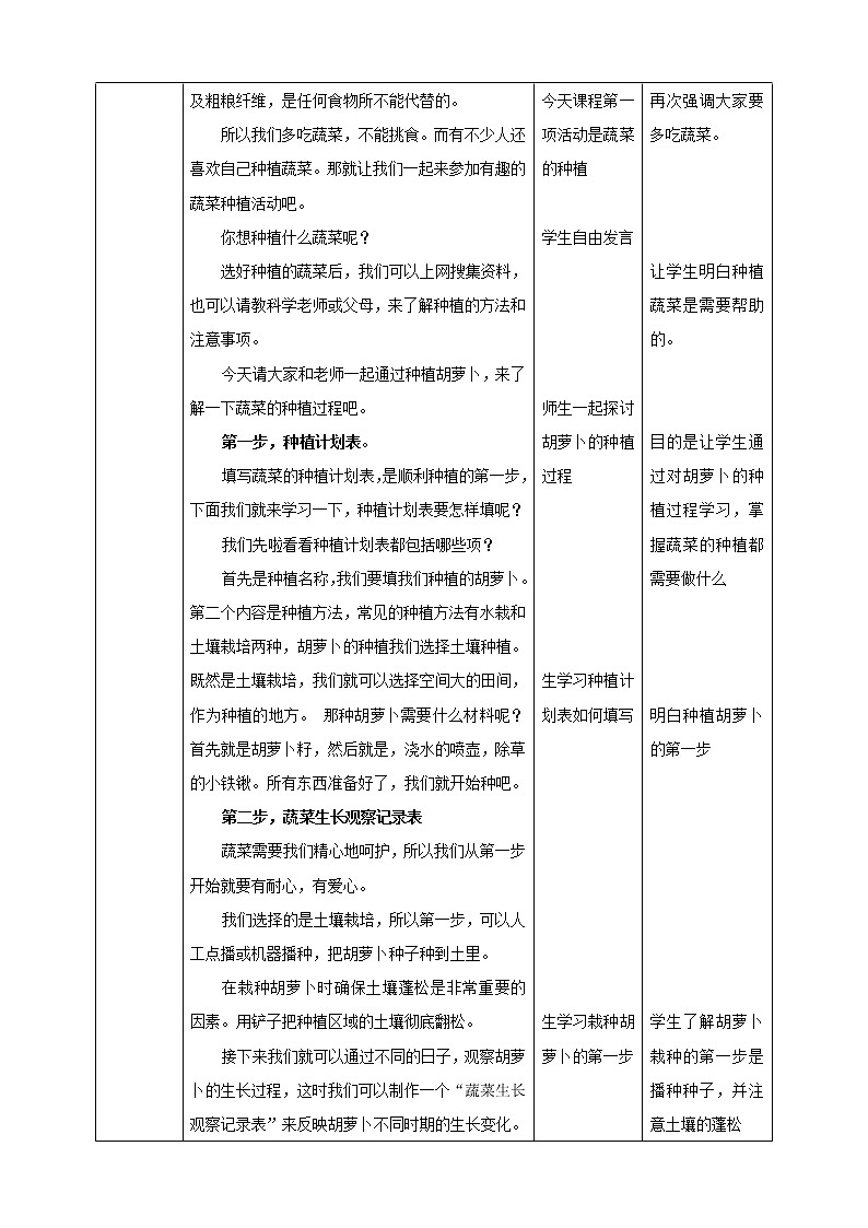 粤教版综合实践活动二上 第二单元《和蔬菜交朋友》第二课时 课件PPT+教案02