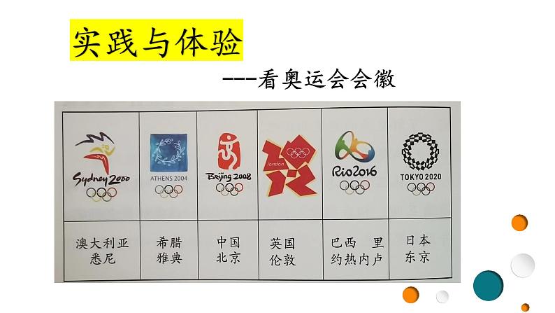 综合实践《你好,奥运会》课件PPT第6页