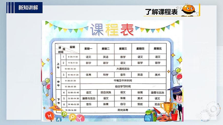 第一單元 背著書包去上學(xué)  主題活動三《學(xué)習新技能》  課件第4頁