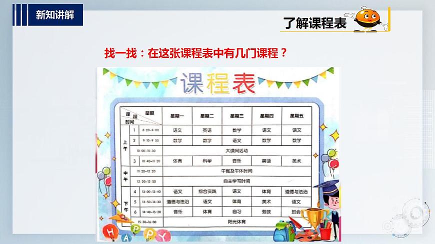 第一單元 背著書包去上學(xué)  主題活動三《學(xué)習新技能》  課件第7頁