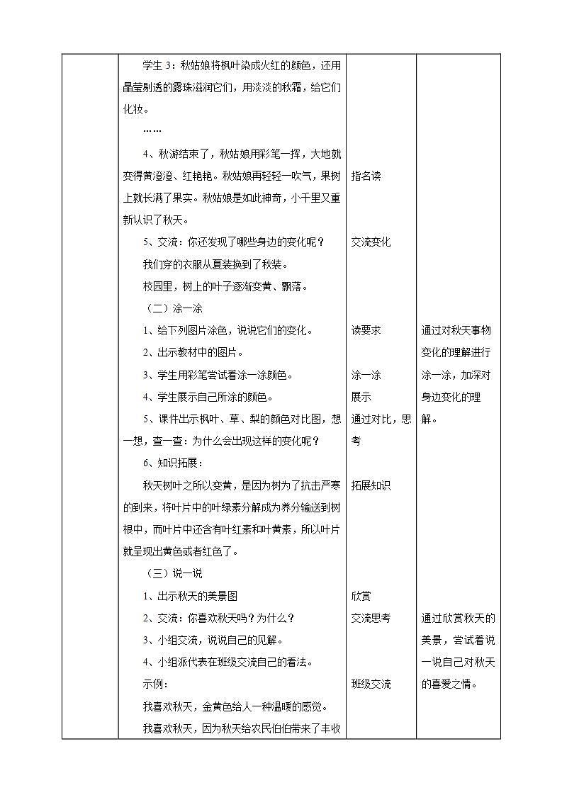 内蒙古版综合实践一上 第二单元 秋天的童话 主题活动三《写给秋姑娘的明信片》课件+教案02