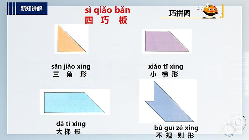 第四单元 奇妙的四巧板王国 主题活动三《创意秀一秀》 课件第5页