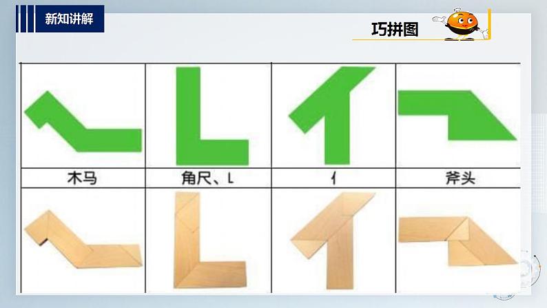第四单元 奇妙的四巧板王国 主题活动三《创意秀一秀》 课件第7页
