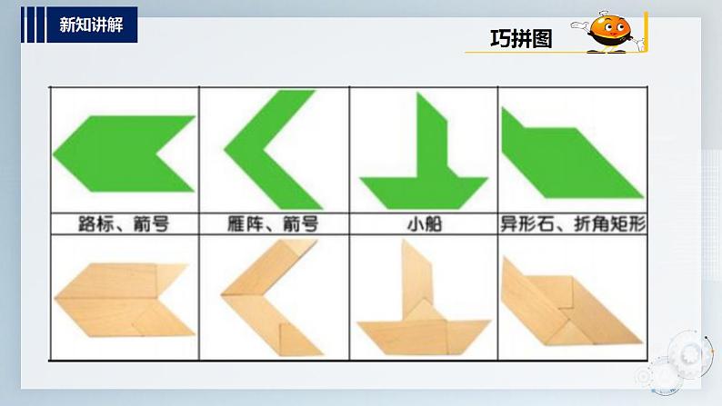 第四单元 奇妙的四巧板王国 主题活动三《创意秀一秀》 课件第8页