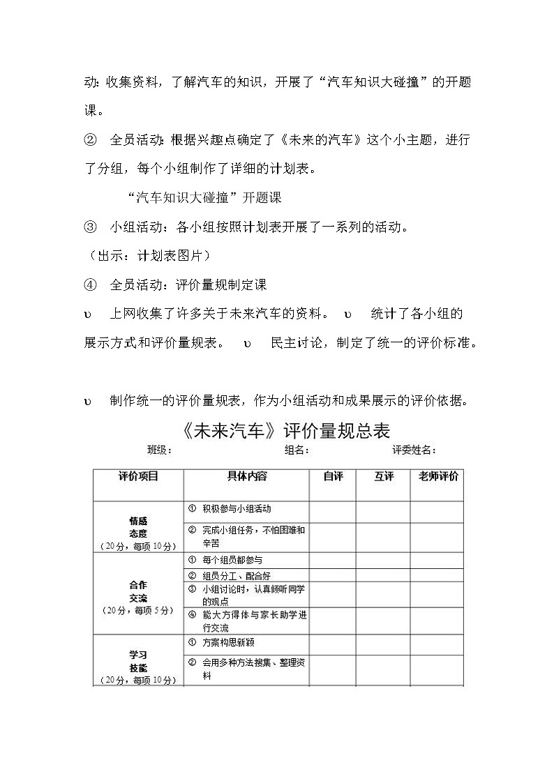 3未来的汽车的探索与实践03