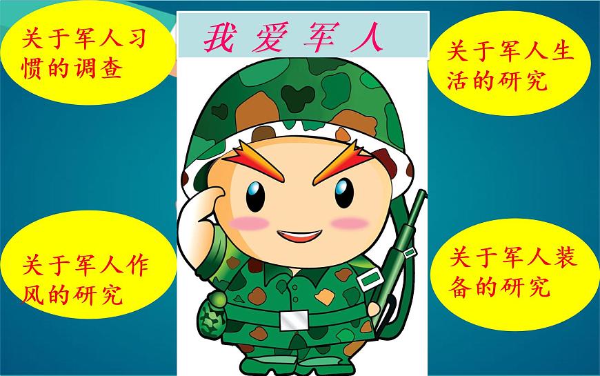 4.我為家鄉(xiāng)做貢獻PPT課件第3頁