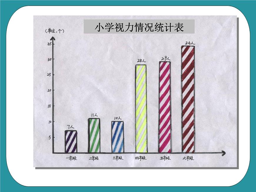 3.爭當勞動小能手課件PPT第6頁