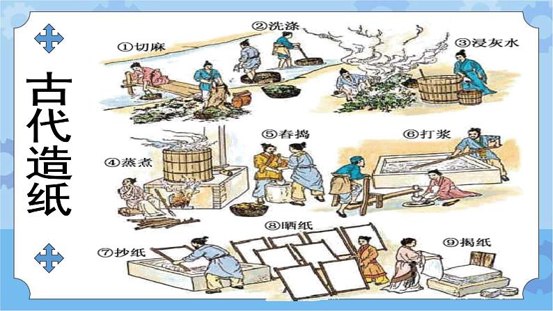 主题五 2 我们来造纸——纸的发明:体验古法造纸 课件PPT+教案05