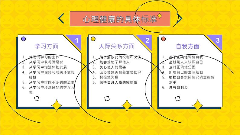 心理健康教育主题班会课件PPT第4页