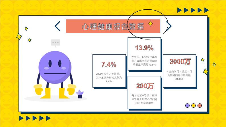 心理健康教育主题班会课件PPT第5页
