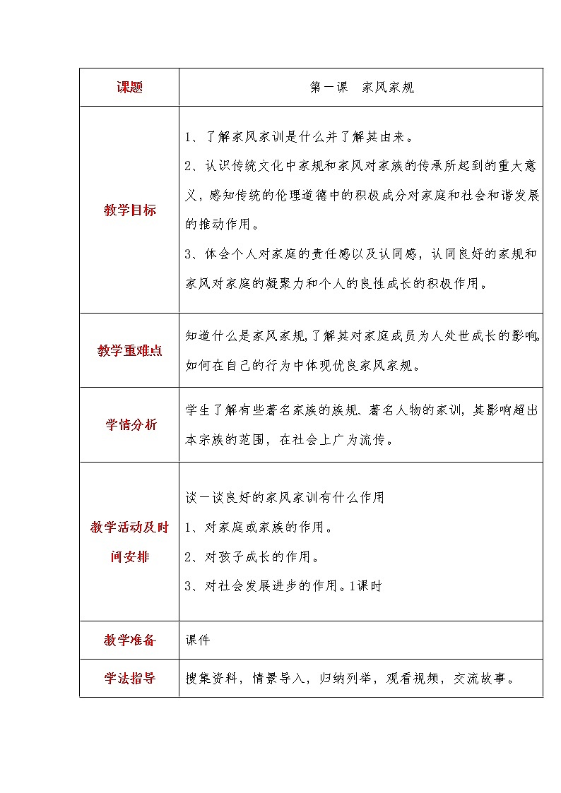 第1单元1、家风家训第1页