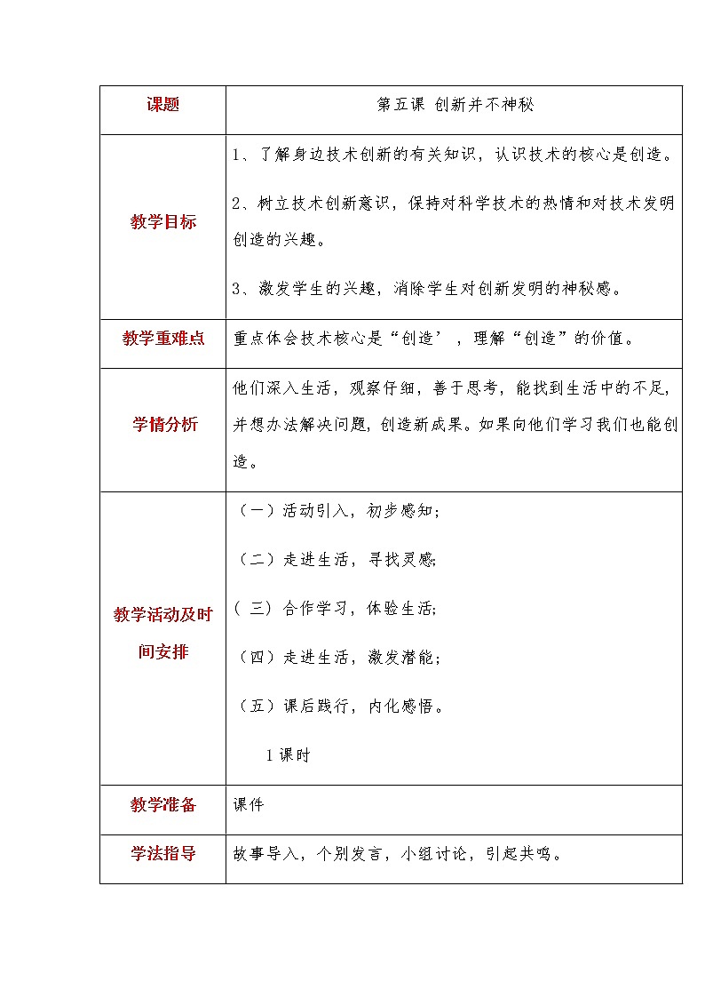 第2单元2、创新并不神秘第1页