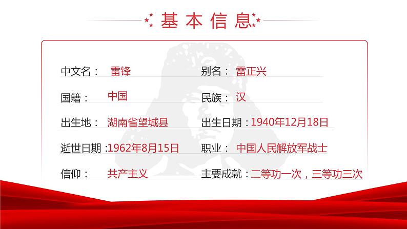 弘扬雷锋精神 争做时代先锋——班队会(1)课件PPT第2页