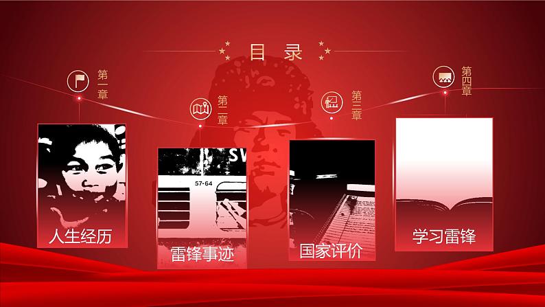 弘扬雷锋精神 争做时代先锋——班队会(1)课件PPT第4页
