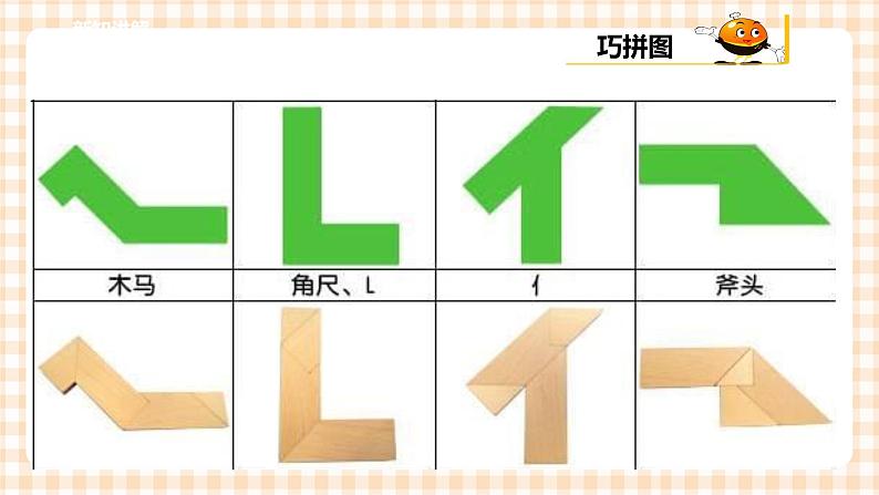 【内蒙古版综合实践】一年级第四单元 奇妙的四巧板王国 主题活动三《创意秀一秀》课件+教案07