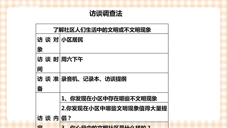 【内蒙古版综合实践】四年级第1单元主题 活动四《社区环境文明小调查》课件+教案08