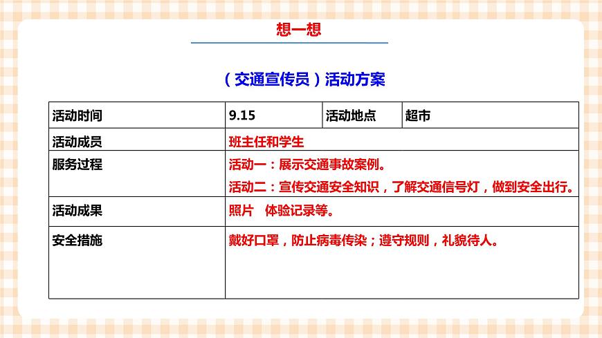 第二單元 社會服務(wù)  主題活動四《自主選題》 課件第7頁