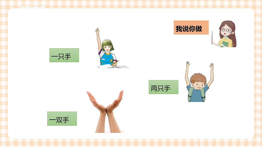 第四單元 益智游戲 活力拍手操  主題活動一《認識我們的小手》課件第5頁