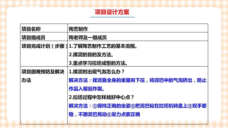 第三单元 设计制作 主题活动四《自主选题》 课件第8页