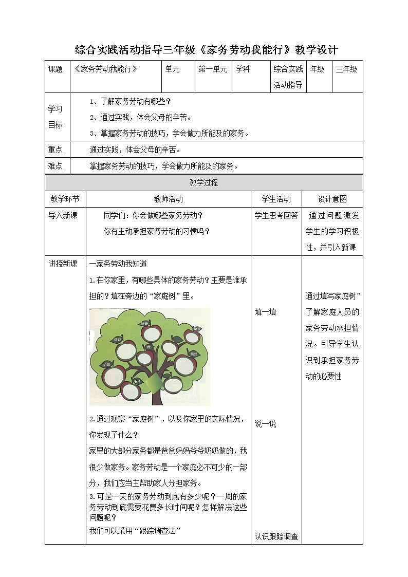 【内蒙古版综合实践】第2单元主题活动一《家务劳动我能行》课件+教案01
