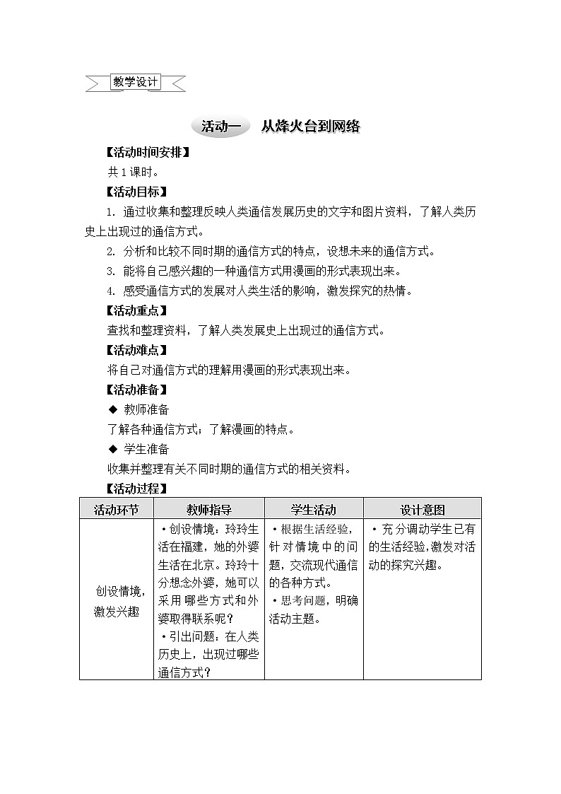 六年级上册综合实践课件+教案-4.1从烽火台到网络 |沪科黔科版01