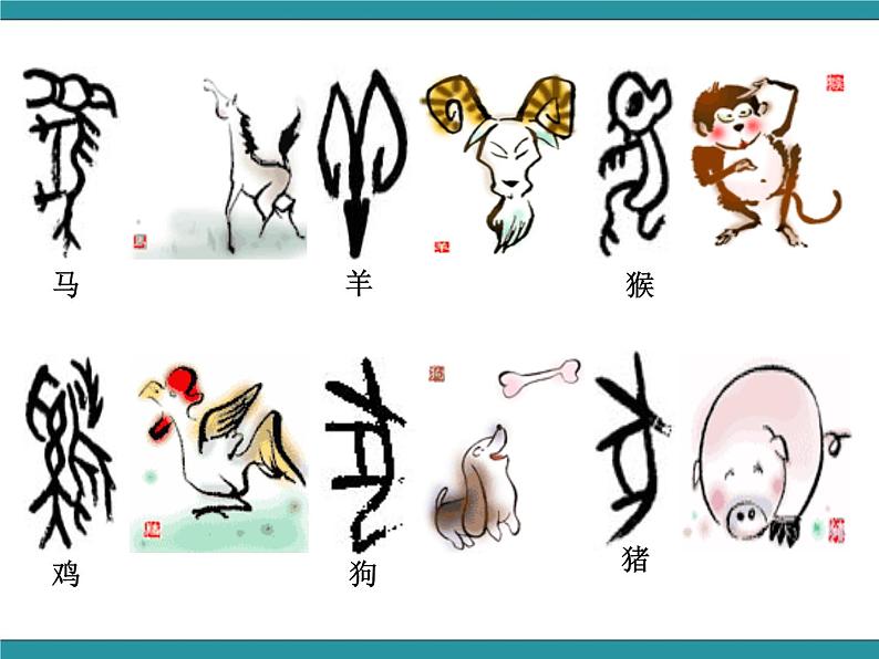 六年级上册综合实践课件+教案-5.1了解汉字的发展演变 |沪科黔科版05