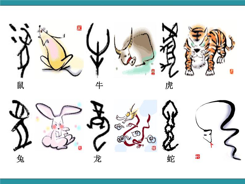 六年级上册综合实践课件+教案-5.1了解汉字的发展演变 |沪科黔科版06