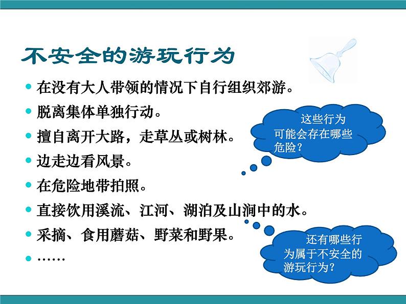 四年级下册综合实践活动课件-1.2外出游玩讲安全 |沪科黔科版05