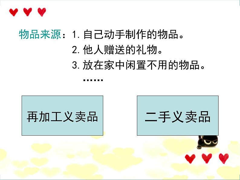 四年级下册综合实践活动课件-5.3爱心义卖会 |沪科黔科版第7页