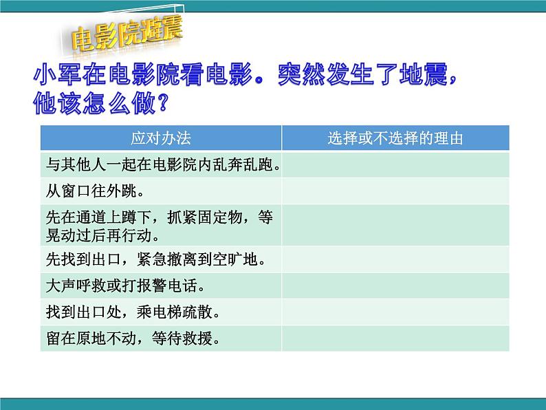 六年级上册综合实践活动课件-面对地质灾害 一、应对地震有办法∣ 沪科黔科版第6页