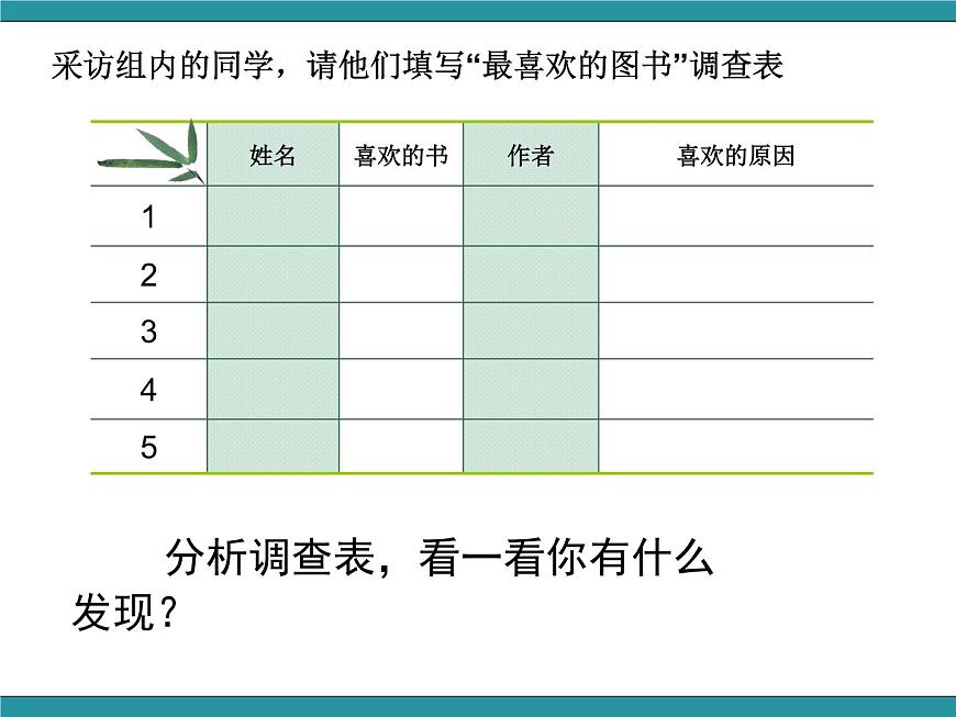 六年級上冊綜合實踐活動課件- 與書交友｜長春版第4頁