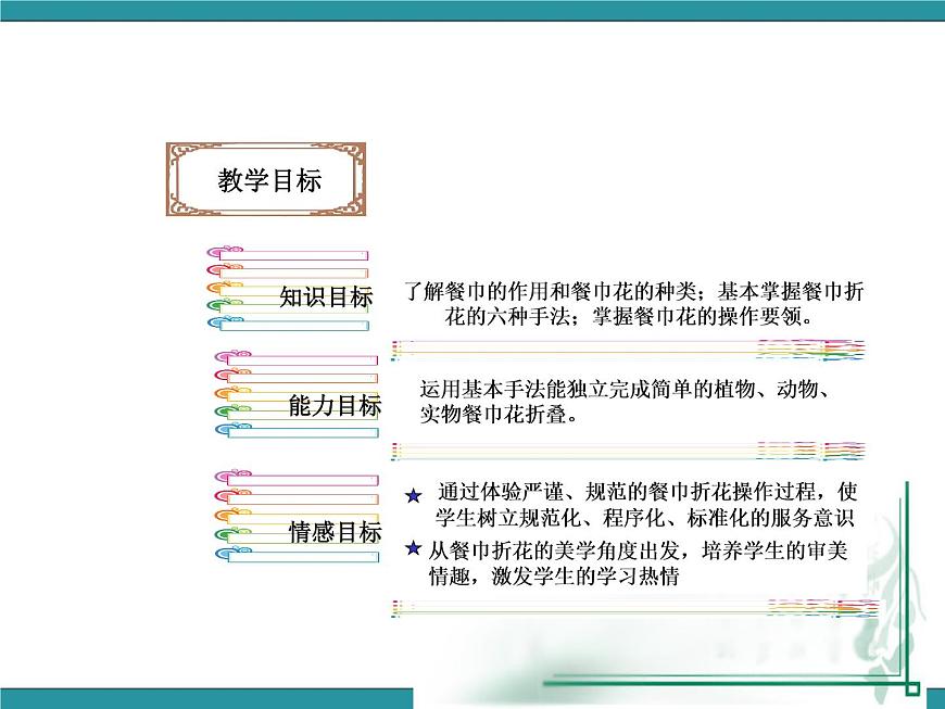 五年級(jí)下冊(cè)綜合實(shí)踐活動(dòng)課件－ 9感受餐桌上的藝術(shù)  ｜長(zhǎng)春版第2頁(yè)