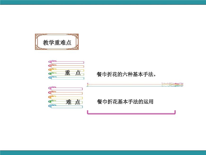 五年級(jí)下冊(cè)綜合實(shí)踐活動(dòng)課件－ 9感受餐桌上的藝術(shù)  ｜長(zhǎng)春版第3頁(yè)