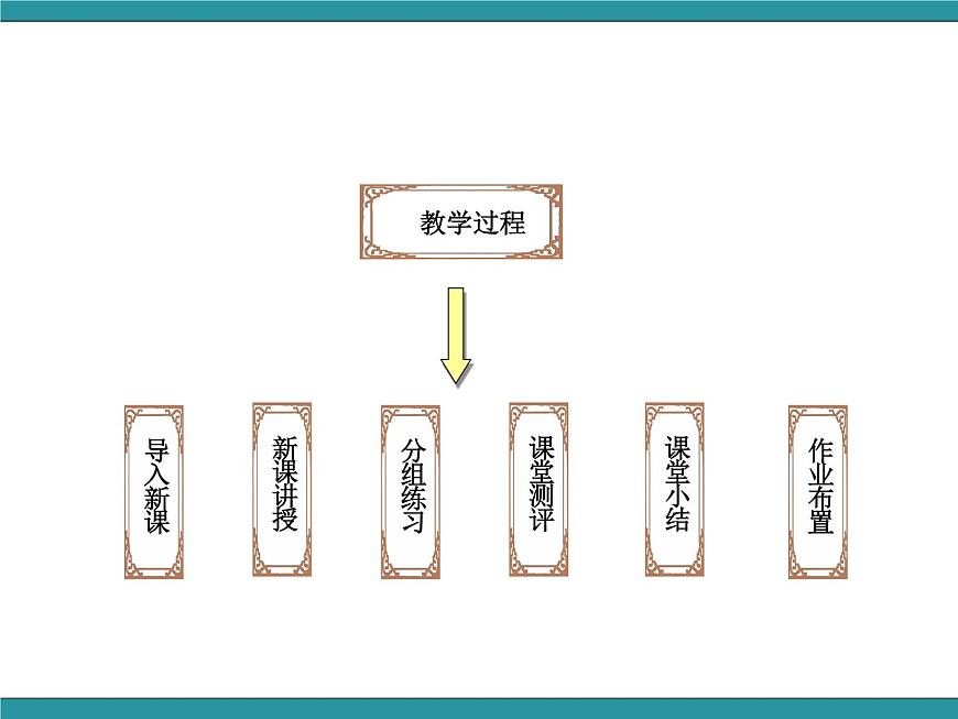 五年級(jí)下冊(cè)綜合實(shí)踐活動(dòng)課件－ 9感受餐桌上的藝術(shù)  ｜長(zhǎng)春版第5頁(yè)