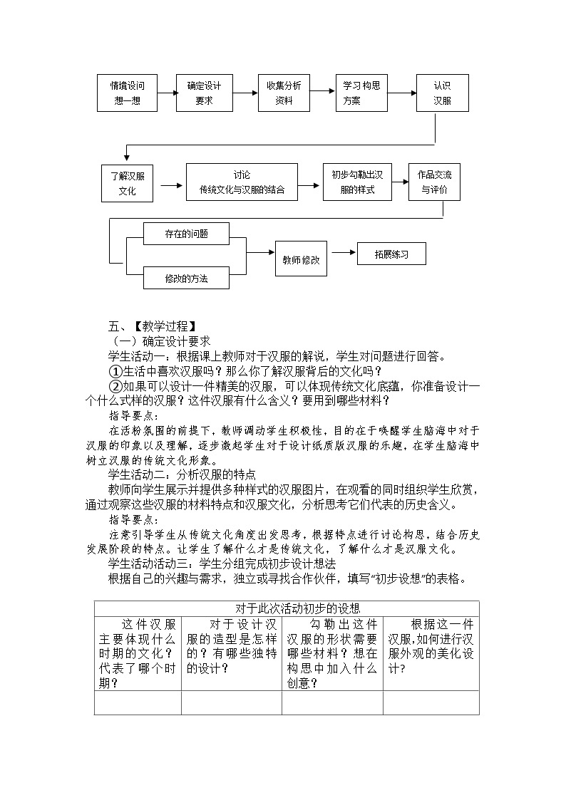 “汉服文化初体验”综合实践活动课程设计 教案03