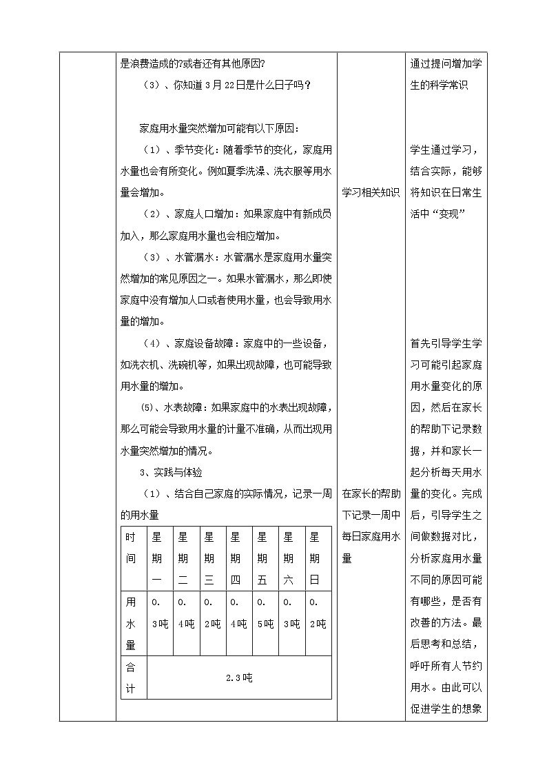 鲁科版综合实践活动五上 2.1《家庭用水小调查》课件+教案02