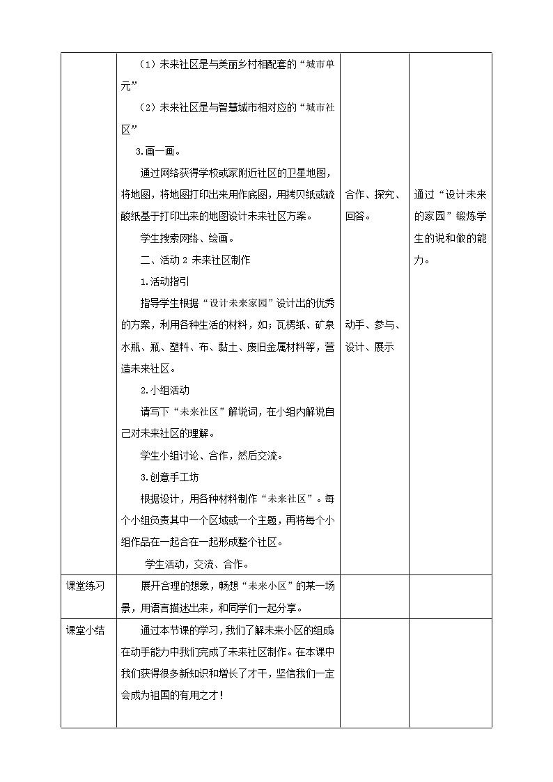 综合实践活动指引六年级《小小设计师——未来生活》第3单元 未来社区 教案第2页