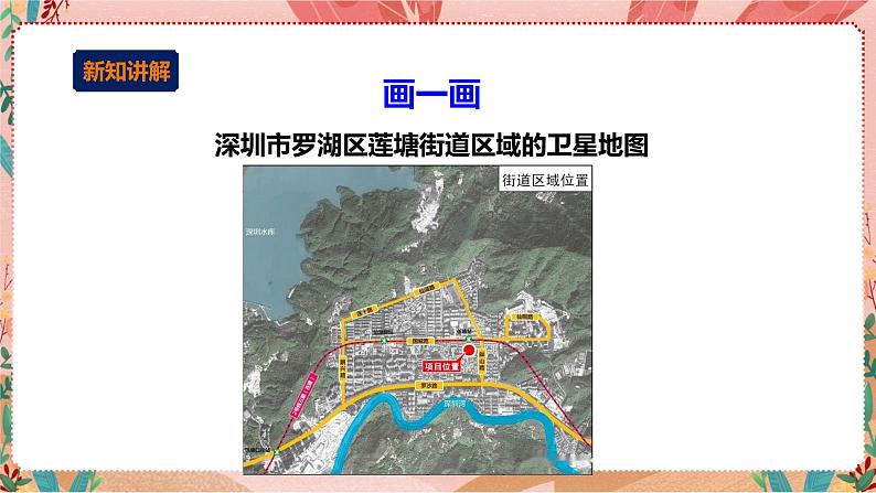 综合实践活动指引六年级《小小设计师——未来生活》第3单元 未来社区 课件第6页