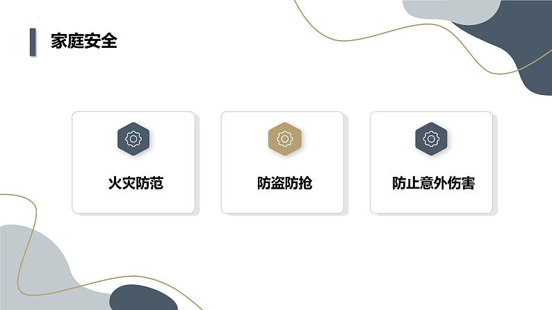 +第4课+安全自护技巧(课件)安徽大学版六年级上册综合实践活动第4页