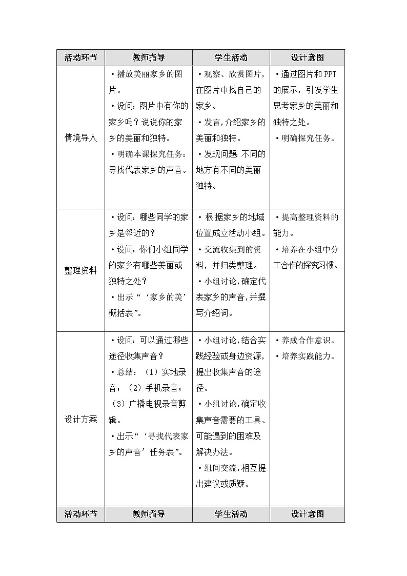 沪科黔科版五年级上册综合实践教案-6.1寻找代表家乡的声音02