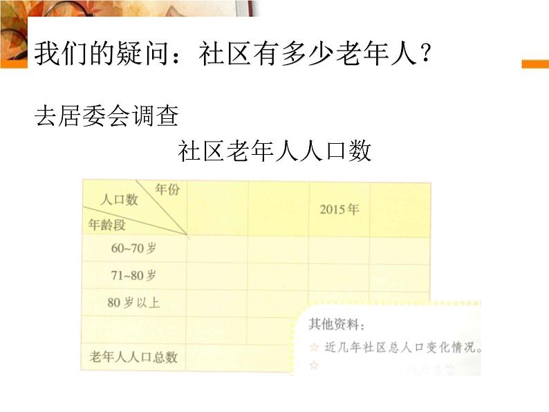 四年级上册综合实践活动课件-8.1社区老年人状况调查 ∣ 沪科黔科版第5页